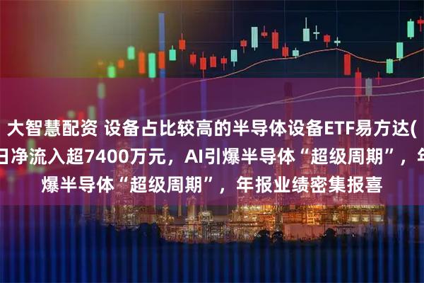 大智慧配资 设备占比较高的半导体设备ETF易方达(159558)最新单日净流入超7400万元，AI引爆半导体“超级周期”，年报业绩密集报喜