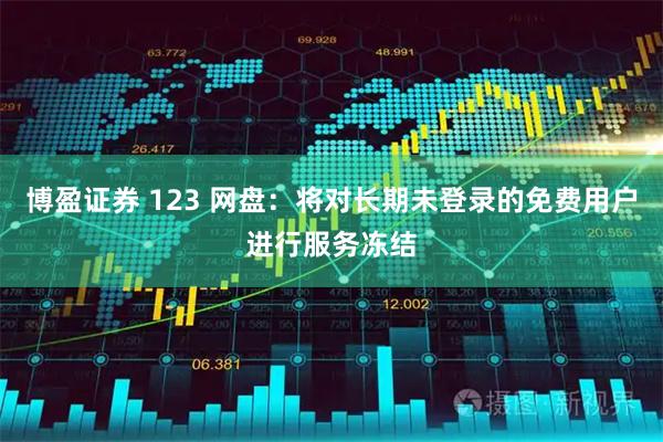 博盈证券 123 网盘：将对长期未登录的免费用户进行服务冻结