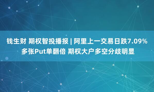 钱生财 期权智投播报 | 阿里上一交易日跌7.09% 多张Put单翻倍 期权大户多空分歧明显
