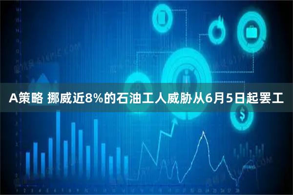 A策略 挪威近8%的石油工人威胁从6月5日起罢工